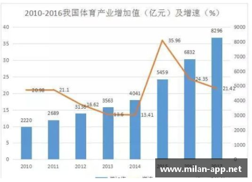 体育明星退役后的健康隐患与后遗症深度探讨